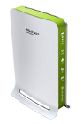 Wimax Modem