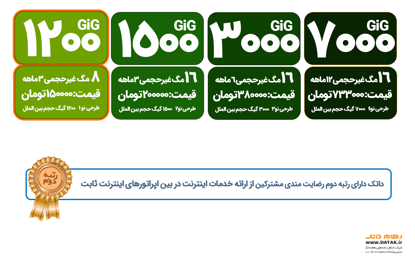 پاییز با داتک